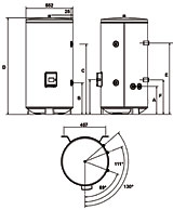   BAXI PREMIER Plus  