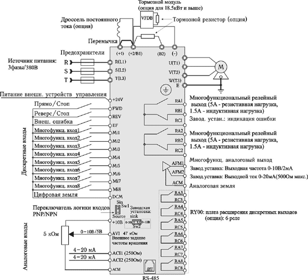 Подключение VFD-E