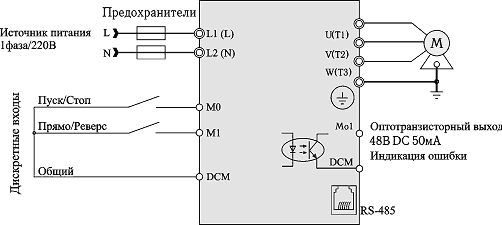  VFD-E