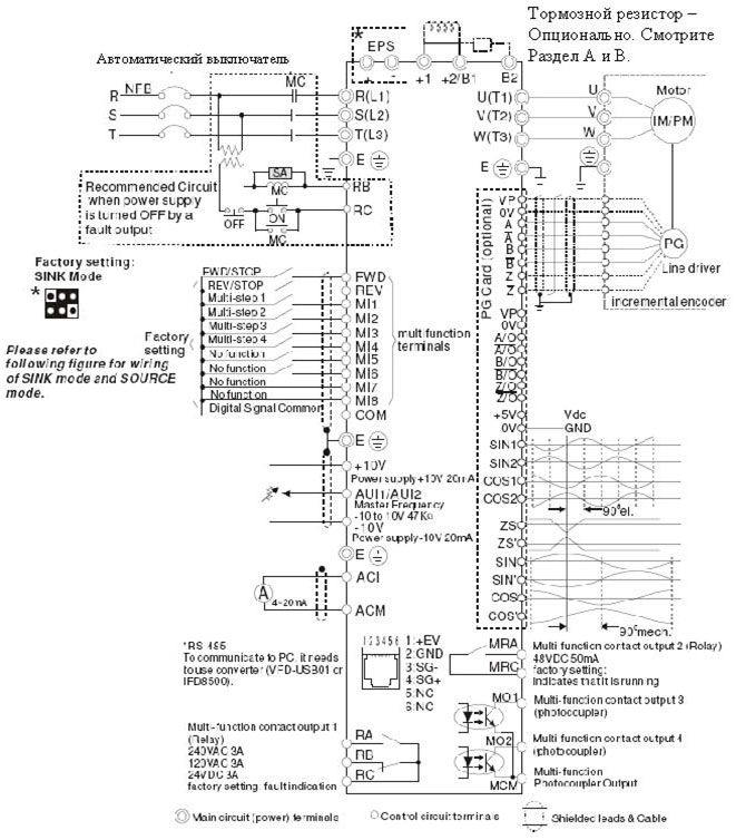  VFD-E